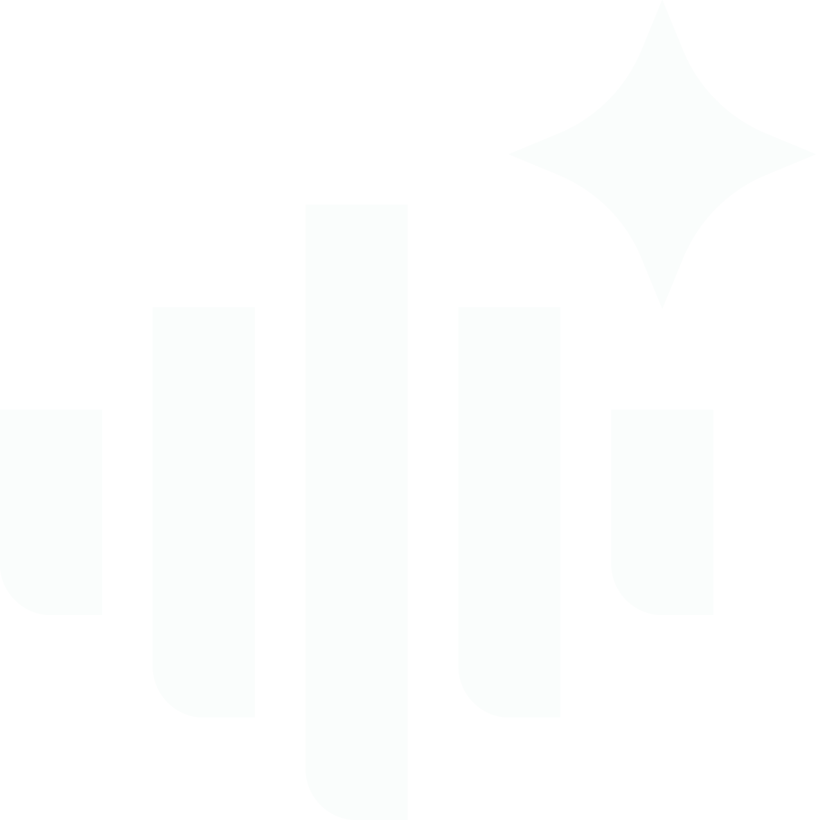 Cortiva